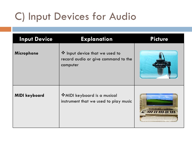 audio input device